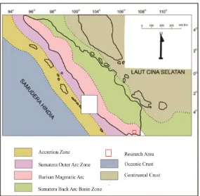 Figure 2. Physiography and mandala geology [10]. 