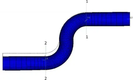 Gambar 5 menunjukkan typical displacementyang terjadi pada sebuah S-shaped pipe bend dengan beban thermal