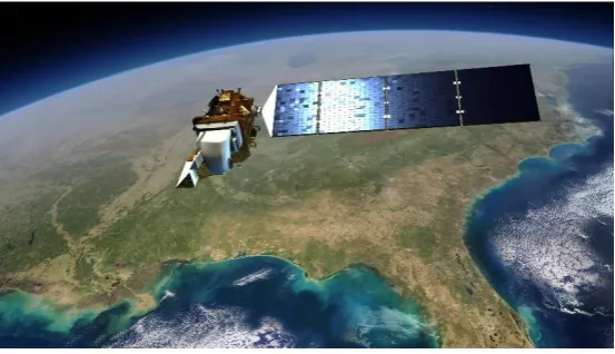 Gambar 2.2. Satelit Landsat 8 dengan Sensor Pasif 