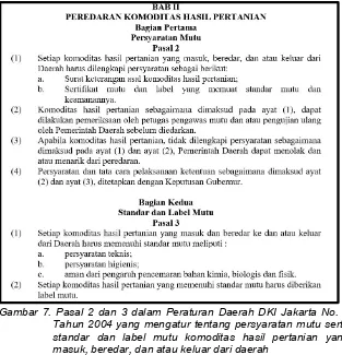 Gambar 7. Pasal 2 dan 3 dalam Peraturan Daerah DKI Jakarta No. 8 