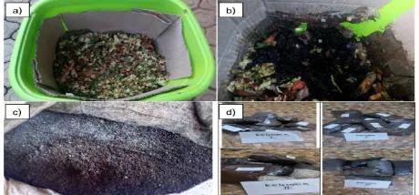 Gambar 1. a) sampah rumah organik  rumah tangga, b) kompos setengah jadi, c) dan d) kompos yang dihasilkan dari beberapa kelompok masyarakat