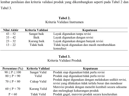 Tabel 3. 