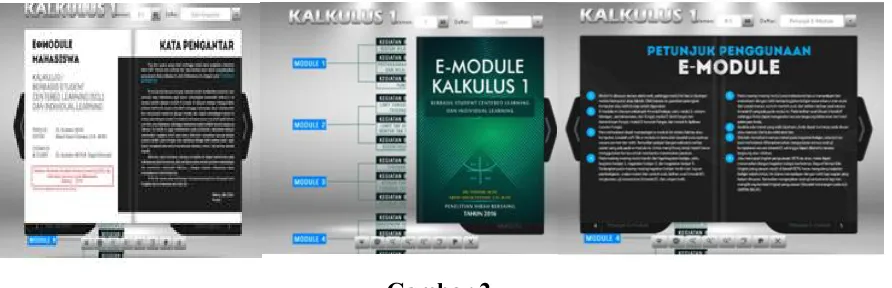 Tabel 4. Daftar Modul dan Kegiatan Belajar Setiap Modul 