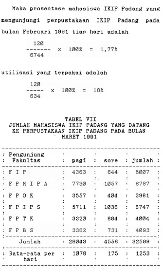 TABEL V I I  