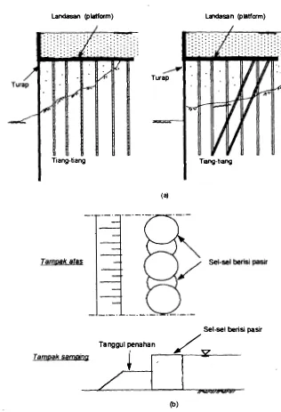Gambar 1.5 (a) Dinding turap dengan landasan yang didukung tiang-tiang. (b) Bendungan elak selular