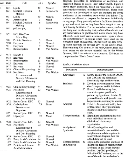 Table 1 Representative Schedule: Biochemistry Depart- ment lecture schedule, First Quarter 1987-1988 