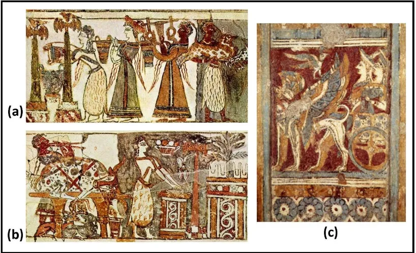 Figure 8: Iconography from Hagia Triada sarcophagus 