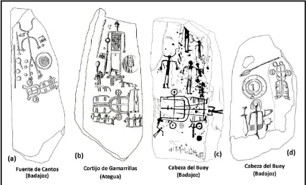 Figure 9: Iberia stellae and burial processions 