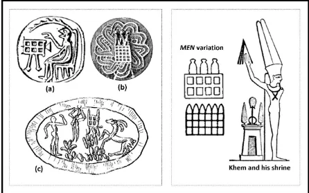 Figure 3: The shrine and its earthen symbolism in Minoan Crete and Egypt 