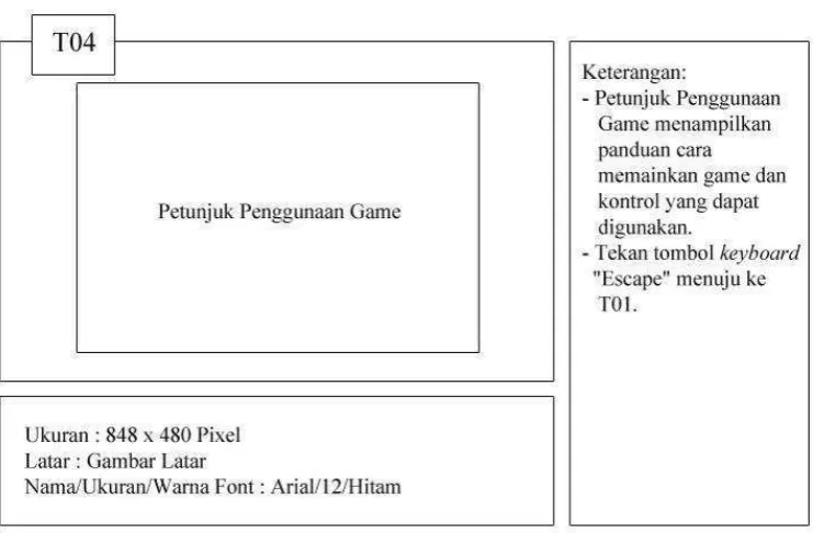 Gambar 3.26 Antarmuka Lanjutkan Permainan 