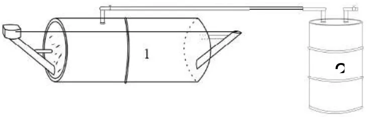 Gambar 7. Desain modifikasi akhir komponen alat biogas 