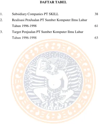 Tabel 1. Subsidiary Companies PT SKILL 
