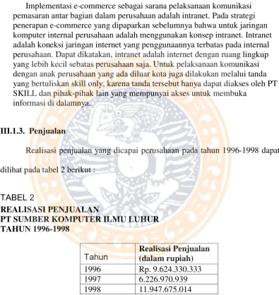 TABEL 2 REALISASI PENJUALAN 