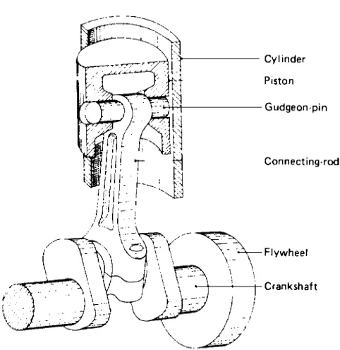 Fig. 1.1-1 Pictorial view of the basic engine.