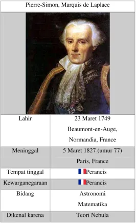 Tabel 3.2 (Biodata Piere Simon de Laplace) 