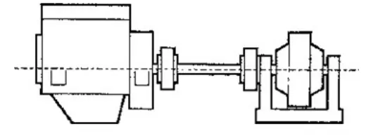 Gambar 2.4 Engine and dynamometer drive line