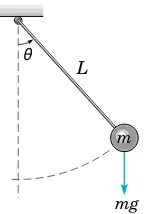 FIGURE 1.3.1An oscillating pendulum.