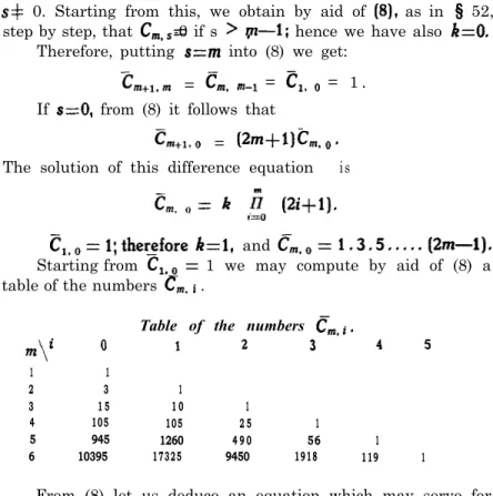 Table of the numbers  C,,,,i.