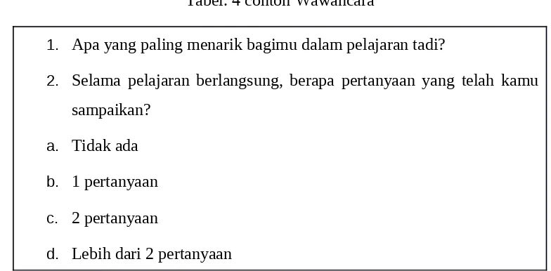 Tabel. 4 contoh Wawancara