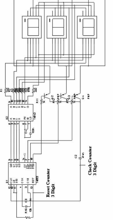 Tabel 4. Koneksi Pin – pin AT89S51 (lanjutan) 