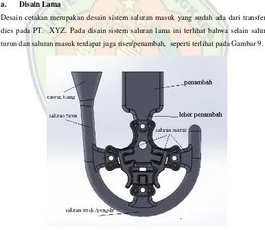 Gambar 5. Produk Clamp Base Coyote 