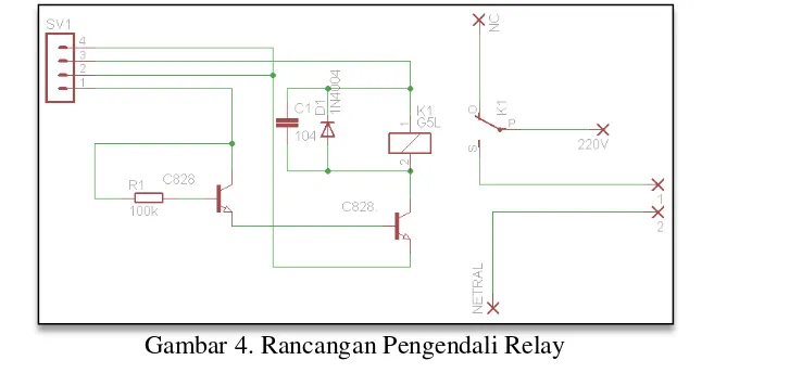 Gambar 2. Rancangan Sensor Arus 