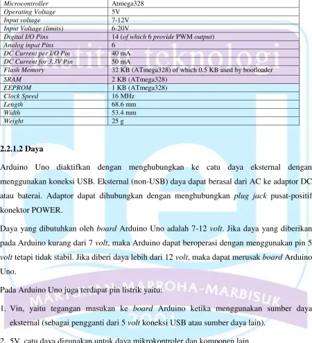 Tabel 1 Indeks Board Arduino 