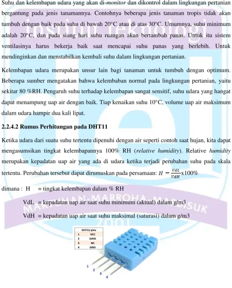 Gambar 8 Sensor DHT11 