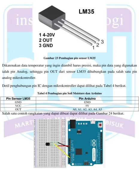 Gambar 23 Pembagian pin sensor LM35 