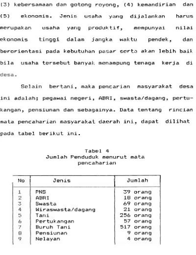 Tabel 4 Jumlah Fenduduk menurut mata 