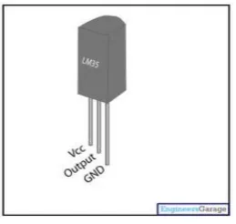 Gambar 1 : LM35