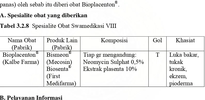 Tabel 3.2.8  Spesialite Obat Swamedikasi VIII 