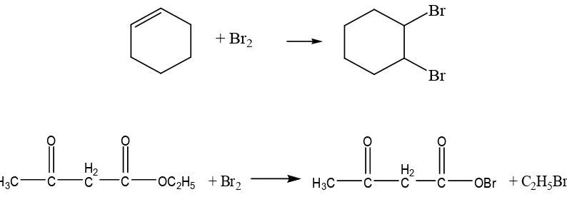 Gambar 2. Reaksi Senyawa Hidrokarbon dengan Br2/CCl4