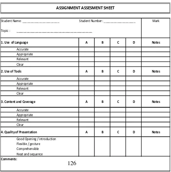 Table 1.  Assignment Assessment Sheet 