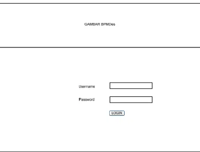 Gambar 4.17 Form Login Admin atau User 