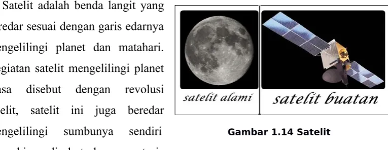 Gambar 1.14 Satelit