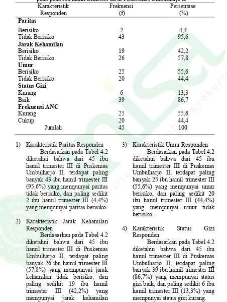 Tabel 4.2    Data paritas, jarak kehamilan, umur, status gizi dan frekuensi ANC 