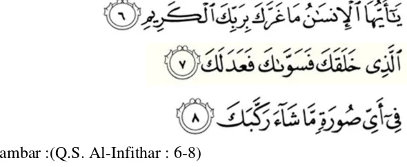 Gambar :(Q.S. Al-Infithar : 6-8)  