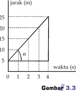 Gambar 33.345