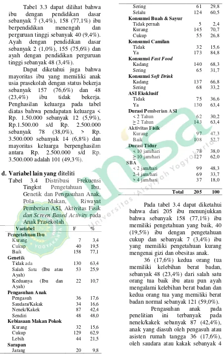 Tabel 3.3 dapat dilihat bahwa 