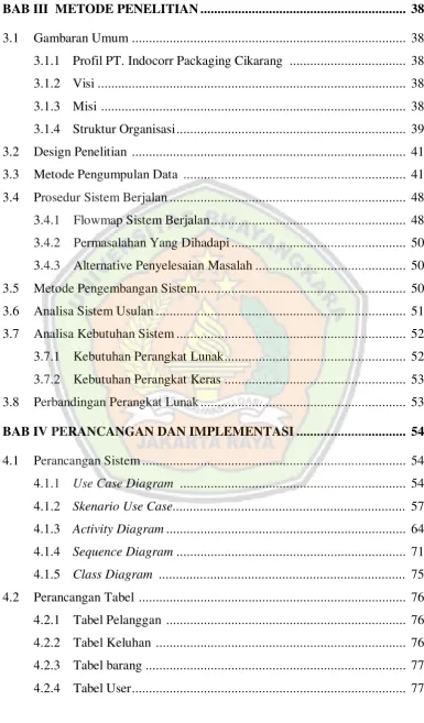 Gambaran Umum ...............................................................................
