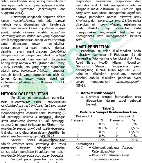 Tabel 1  Distribusi Sampel Berdasarkan Usia 