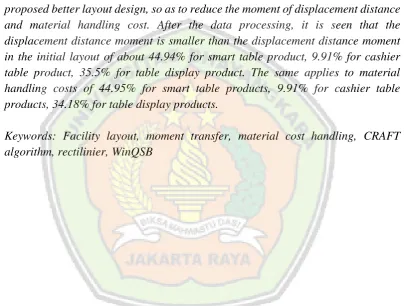 table product, 35.5% for table display product. The same applies to material 