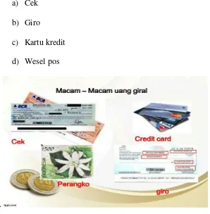 Gambar 2.2 Contoh Uang Giral 