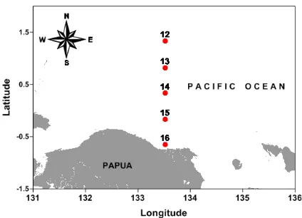 GAMBAR 1. Posisi stasiun hidrografi dalam ekspedisi Kapal Riset Baruna Jaya I pada bulan Desember 1990-Januari 1991 yang dianalisis dalam kajian ini