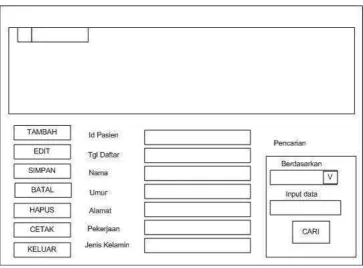Gambar 4.22. Form Login 