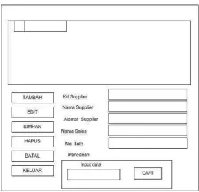 Gambar 4.24. Form Input Data Obat 