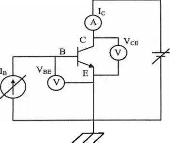 Gambar 1. Hubungan Common emitter transistor 