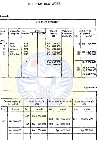 GAMBAR 9 VOUCHER REGISTER