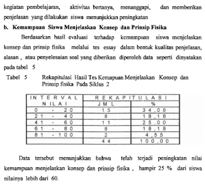 Tabel 5 Rekapitulasi Hasil Tes Kemapuan Menjelaskan Konsep dan 